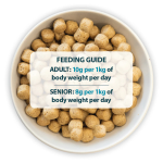 Burns Weight Control - 12kg