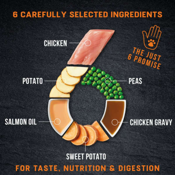Harringtons Just 6 2kg - Chicken