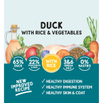Naturo - Duck with Rice and Vegetables 400g