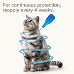 Beaphar - FIPROtec Spot On For Cats