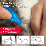 Beaphar - FIPROtec Spot On For Cats
