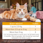 Beaphar Wormclear Spot on for Cats (2 Pipettes)