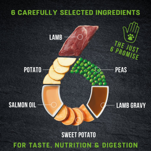 Harringtons Just 6 2kg - Lamb