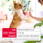 Beaphar - FIPROtec Spot On Small Dog (2-10kg)