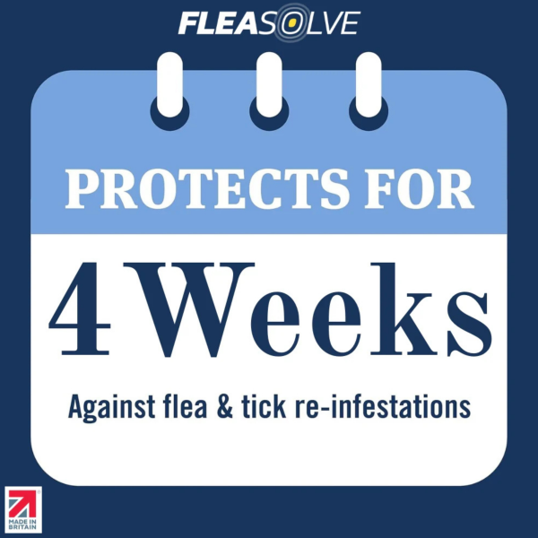 FleaSolve Spot-on Solution for Small Dogs 2-10kg