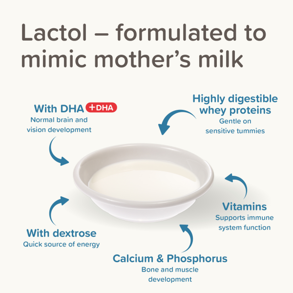 Beaphar Lactol Milk - Puppies