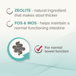 Beaphar IntestoPro Paste - Cats & Small Dogs (1-15kg)