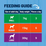 Bakers Allsorts Dog Treats 98g