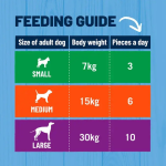 Bakers Bites with Chicken 130g