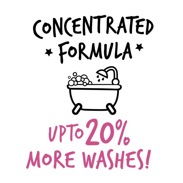 Bugalugs - Baby Fresh Dog Shampoo 250ml