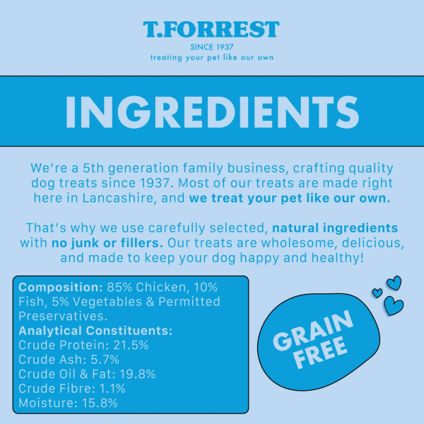 Jumbo Sausages - Fish