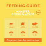 Burgess Hamster, Gerbil & Mouse Food 750g