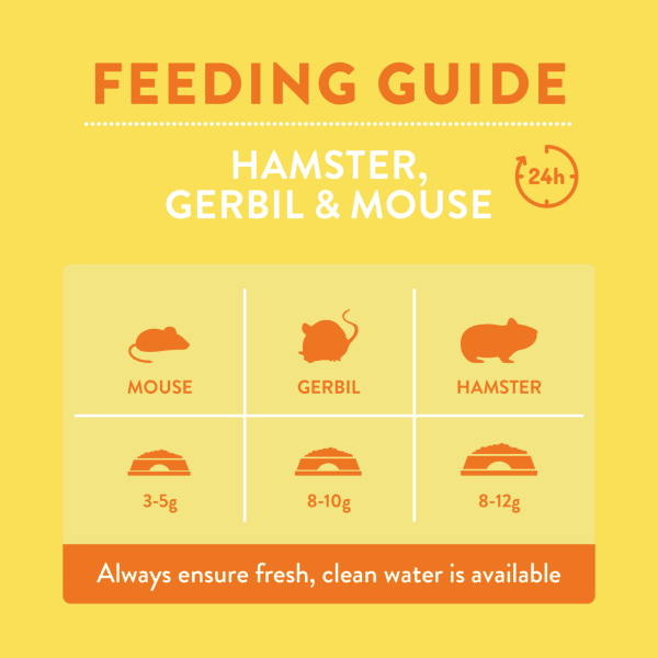 Burgess Hamster, Gerbil & Mouse Food 750g