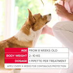 Beaphar FIPROtec® Combo - Small x 3 - Image 6