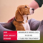 Beaphar FIPROtec® Combo - Medium x 3 - Image 2