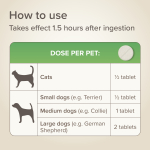 Beaphar StressLess Herbal Calming Tablets For Cats & Dogs 20 tablets - Image 5