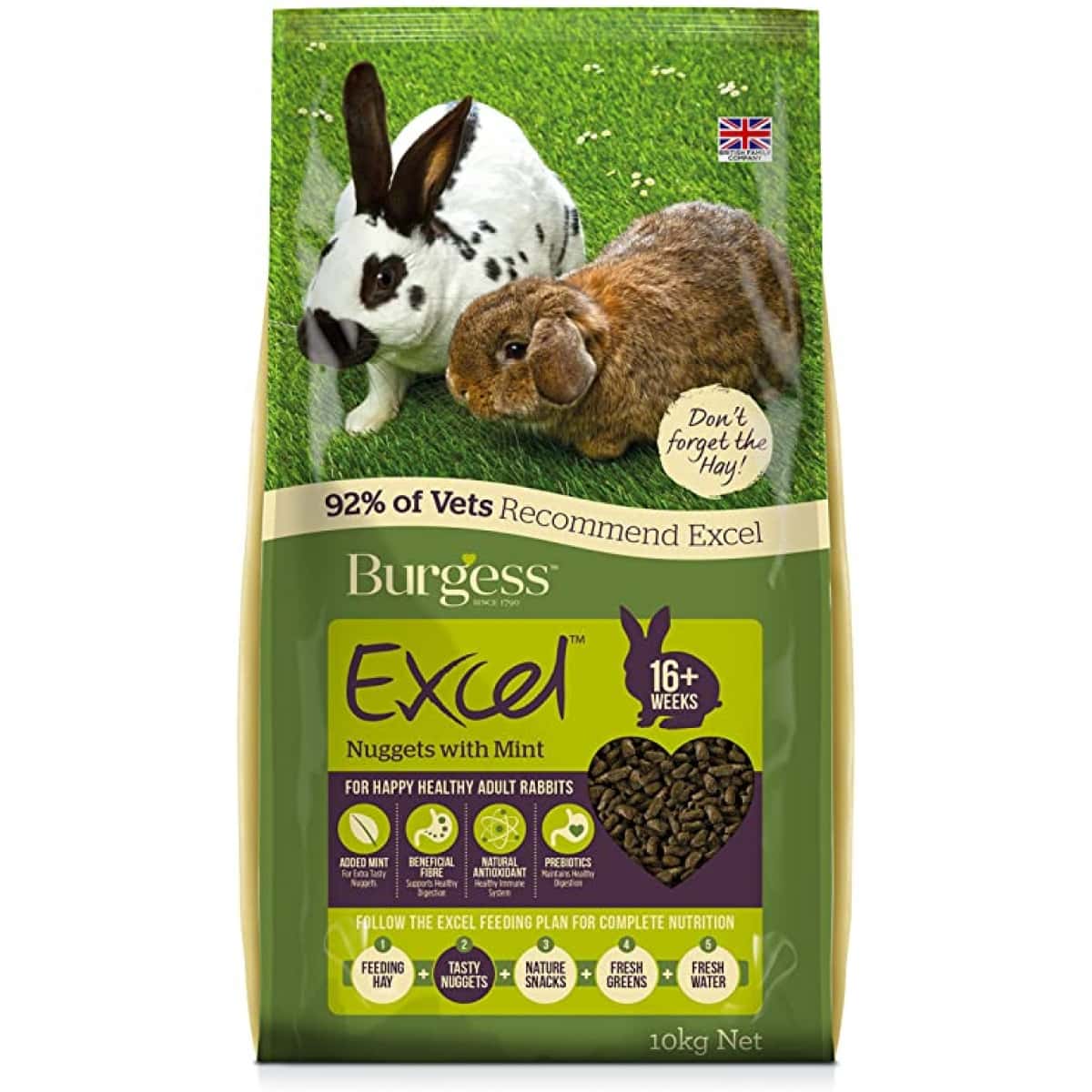 Burgess Excel Adult Rabbit with Mint 10kg – Pawfect Supplies Ltd Product Image