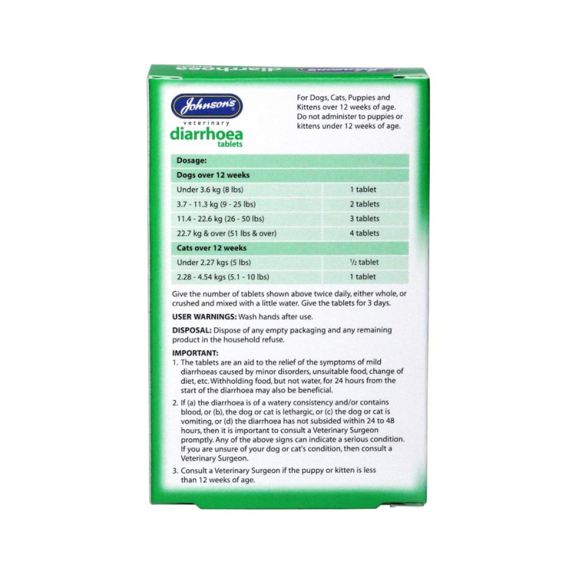 Diarrhoea Tablets 12 Tablets – Pawfect Supplies Ltd Product Image