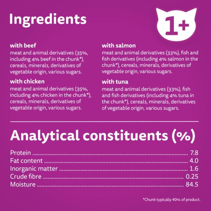 Whiskas Adult 1+ Mixed Menu in Jelly 12 x 85g Main Image