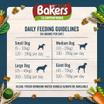 Bakers Adult Dry Food 1.2kg - Beef - Image 3