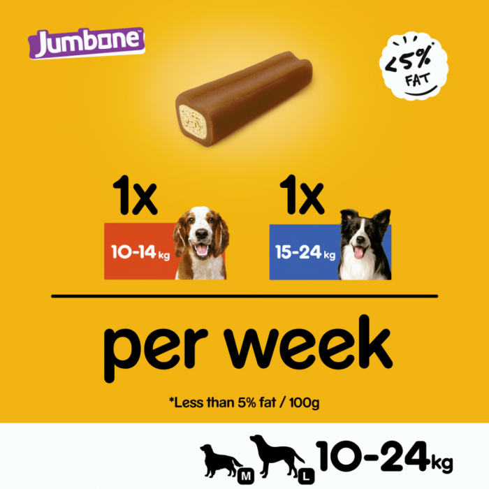 Pedigree Jumbone Medium - Chicken & Lamb 180g Main Image