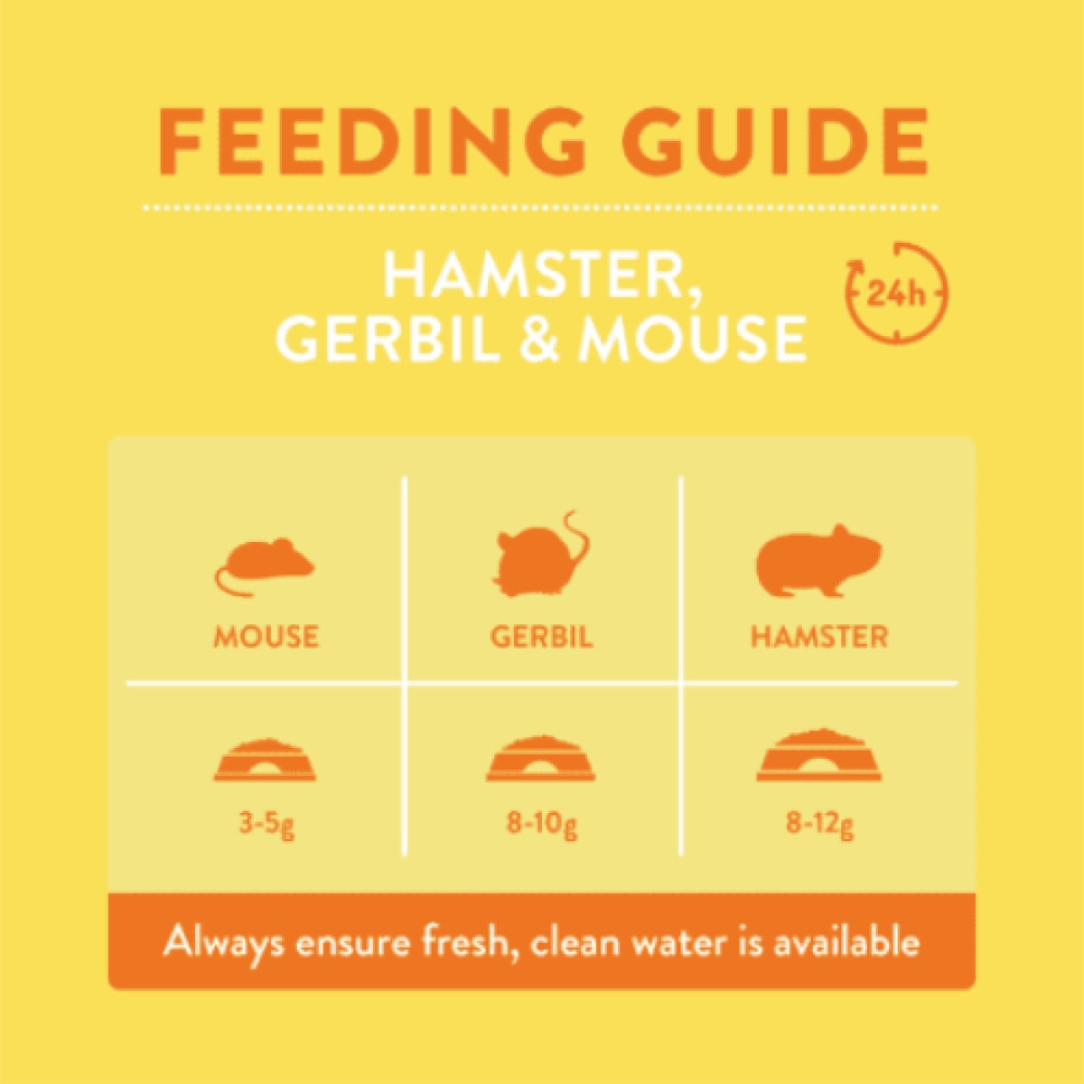 Burgess Hamster, Gerbil & Mouse Food 750g Main Image