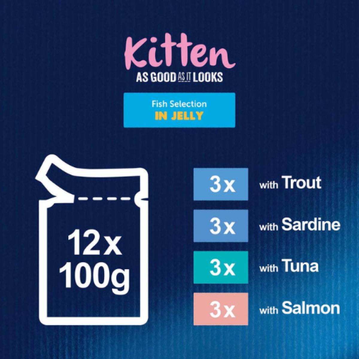 Felix As Good As it Looks Kitten - Fish Selection in Jelly 12 x 100g Main Image