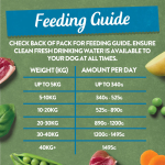 Harringtons Grain Free - Duck with Potato & Vegetables 400g - Image 5