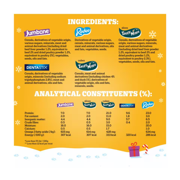 Pedigree Dog Christmas Gift Box 575g Main Image