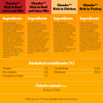 Pedigree Mega Pack - Mixed in Gravy 80 x 100g - Image 4