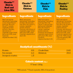 Pedigree Adult Mixed Selection In Jelly 12 x 100g - Image 4